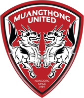 MTUTD